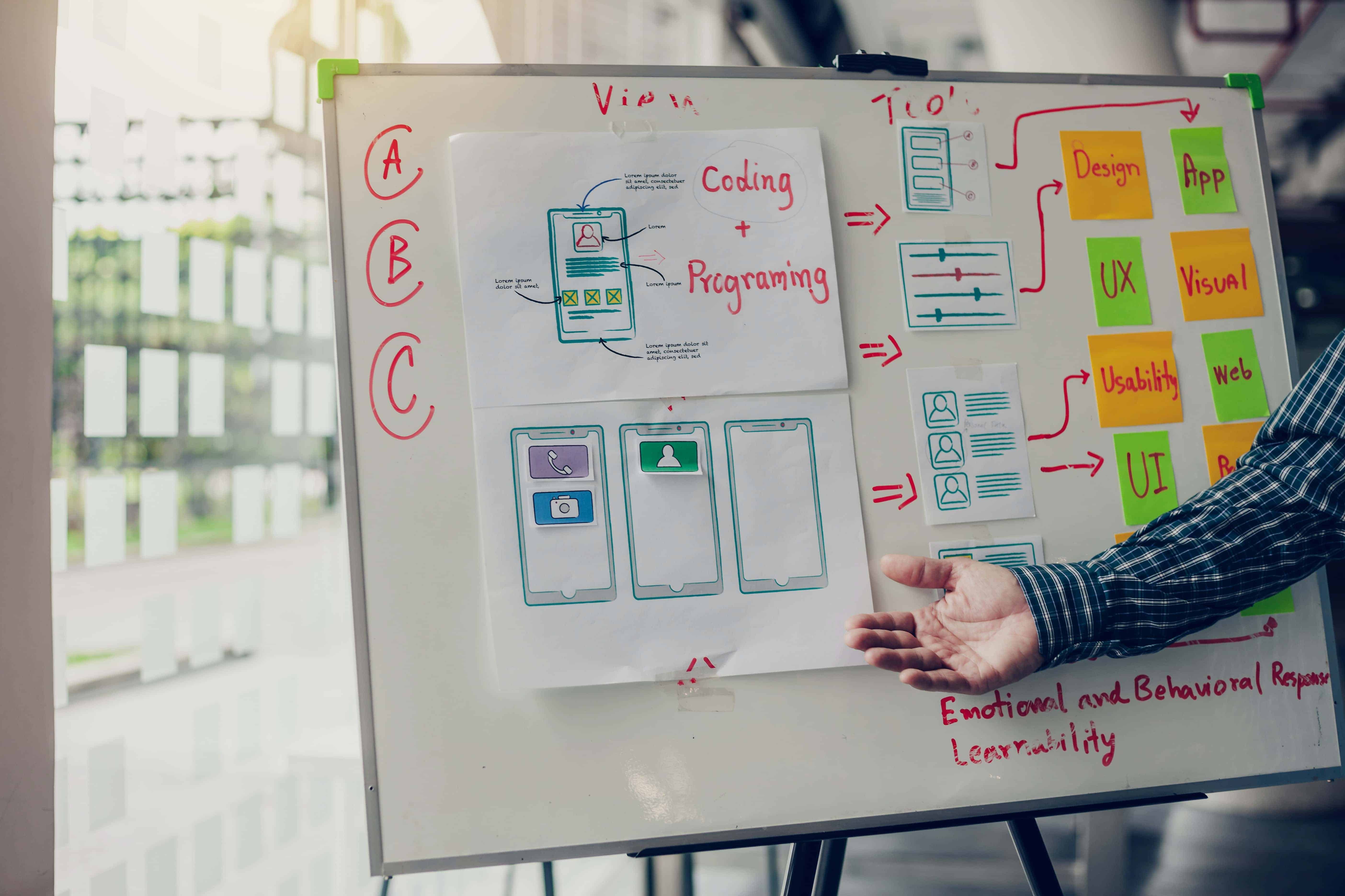 Accessibility Specialist