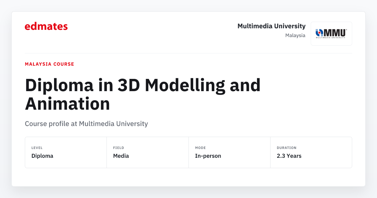 Diploma in 3D Modelling and Animation at MMU | Edmates