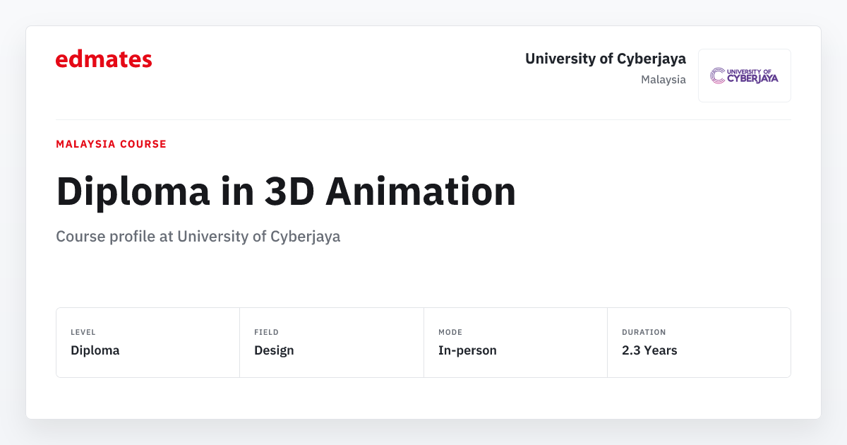 Diploma in 3D Animation at University of Cyberjaya | Edmates